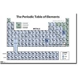 Periodic Table of Elements (Science) Art Poster Print - 23x34