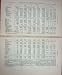 1887 List Population Trade United Kingdom India
