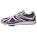 Newton Running Women's Kismet
