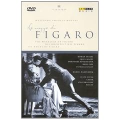 Le Nozze Di Figaro