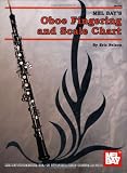 Mel Bay Oboe Fingering & Scale Chart