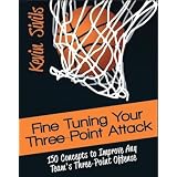 Fine Tuning Your Three-Point Attack
