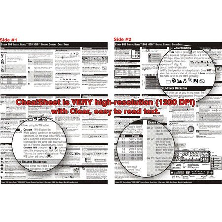 PhotoBert Photo CheatSheet for Canon EOS Digital Rebel 300D Camera