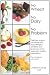 Books : No Wheat No Dairy No Problem: Delicious recipes for people with food allergies/sensitivity and everyone who is looking for healthy alternatives.  The cookbook I wish I had!
