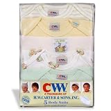 Juba Plus Onesie 5 Pack