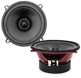 CL-5E - CDT Audio 5.25
