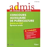 Détails sur le produit