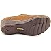 softspots - Womens - Helen