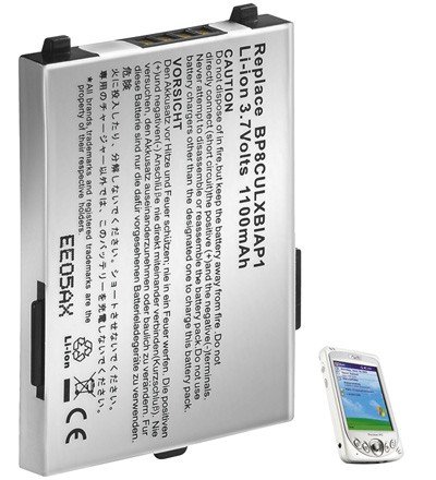 Goobay Ersatzakku f&uuml;r Medion MD40600, Yakumo Delta 400 PDA 1000mAh Preisvergleich