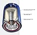 Purolator PL14006 PurolatorONE Advanced Engine Protection Spin On Oil Filter Compatible With Chevrolet Silverado 1500, Tahoe, Suburban 1500, Silverado 2500 HD, Corvette, GMC Yukon and Sierra 1500