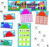 FACT FAMILIES MINI BBS GRK-2