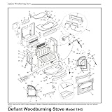 Vermont Castings Defiant Woodburning Stove Catalytic