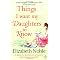 Books I've read