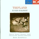 Albert - Tiefland