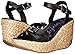 Blowfish Women's Drive In Platform Sandal