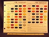 1982 COMMERCIAL Truck, AUTOCAR, BROCKWAY, FRUEHAUF, INTERNATIONAL HARVESTER, MACK, MACK WESTERN, TAILMOBILE, KENWORTH, & PETERBUILT