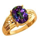 2.50 Ct Green Oval Mystic Quartz and 18k Rose Gold Ring