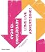 Advertising Is Dead: Long Live Advertising!