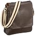Amazon price tracker, Amazon price history charts, Tom Tailor Acc Kentucky 10024 29 Unisex - Erwachsene Schultertaschen, Braun (braun), 25x7x28 cm (B x H x T)
