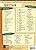 Guitar Chord Progression Encyclopedia