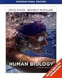Human biology