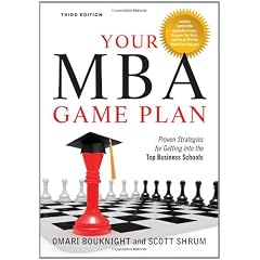Your Mba Game Plan;