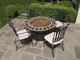 Alfresco Home