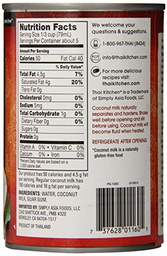 canned coconut milk nutrition