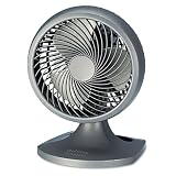 Blizzard 9" Three-Speed Oscillating Table/Wall Fan, Charcoal