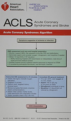 Advanced Cardiovascular Life Support, Pocket Reference Card Set