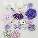 Mini kitty- xmas gift ,merry christmas Bling Purple rose flower love heart bow bowknot ballet dancer girl Res Deco Kit / Set (Not a Finished Product) Can Fit for iphone 4 4S ,iphone 5 5c 5G,for iphone 6 iphone 6 plus for samsung note 4 samsung s5 mini s5 i9600 for samsung galaxy s3 i9300 ,for samsung galaxy s4 i9500 for sony/htc/nokia/google etc