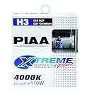 PIAA 15223 H3 Xtreme White Plus High Performance Halogen Bulb, (Pack of 2)