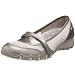 Skechers Sassies Jasmine 21187 BLK Damen Ballerinas