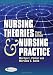Nursing Theories and Nursing Practice