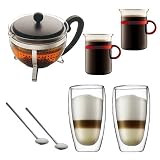 Bodum 2008 スペシャルセット B 05002/