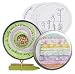 The Princess Pea, A Child's Fairytale Garden Kit to Grow and Explore