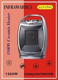 from InfraWarm5 Portable 1.5kw Greenhouse / Conservatory Heater with Cool Air Option