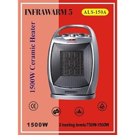 Portable 1.5kw Greenhouse / Conservatory Heater with Cool Air Option