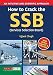 How to Crack the SSB - Services Selection Board RS.233.00
