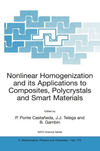 Nonlinear Homogenization and its Applications to Composites, Polycrystals and Smart Materials: 170 (Nato Science Series II: (closed))