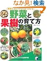 ��������R�c���ЂƖڂł킩���؂Ɖʎ��̈�ĕ� (���pBEST BOOKS)