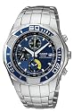 Casio Men's Analog Reverse Bezel Sport Watch #MSY502D-2AV