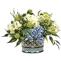 Oval Hydrangea Planter
