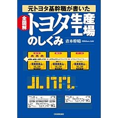 【クリックで詳細表示】元トヨタ基幹職が書いた 全図解トヨタ生産工場のしくみ [単行本(ソフトカバー)]