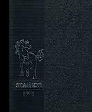(Reprint) 1975 Yearbook: Sterling Heights High School, Sterling Heights, Michigan