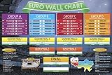 Produkt-Bild: EM Spielplan 2012 Polen und Ukraine - Poster Gro&szlig;format
