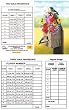 Bridge Tallies - Blue Birds - (12 Pack) 2 & 3 Table Progessive