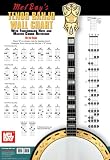 Mel Bay's Tenor Banjo Wall Chart