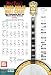 Mel Bay's Tenor Banjo Wall Chart
