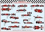 Ferrari F1 World Champions by Anonymous. Art Print Poster 38.5 inches width by 26.75 inches height. Highest Quality Art Poster Print